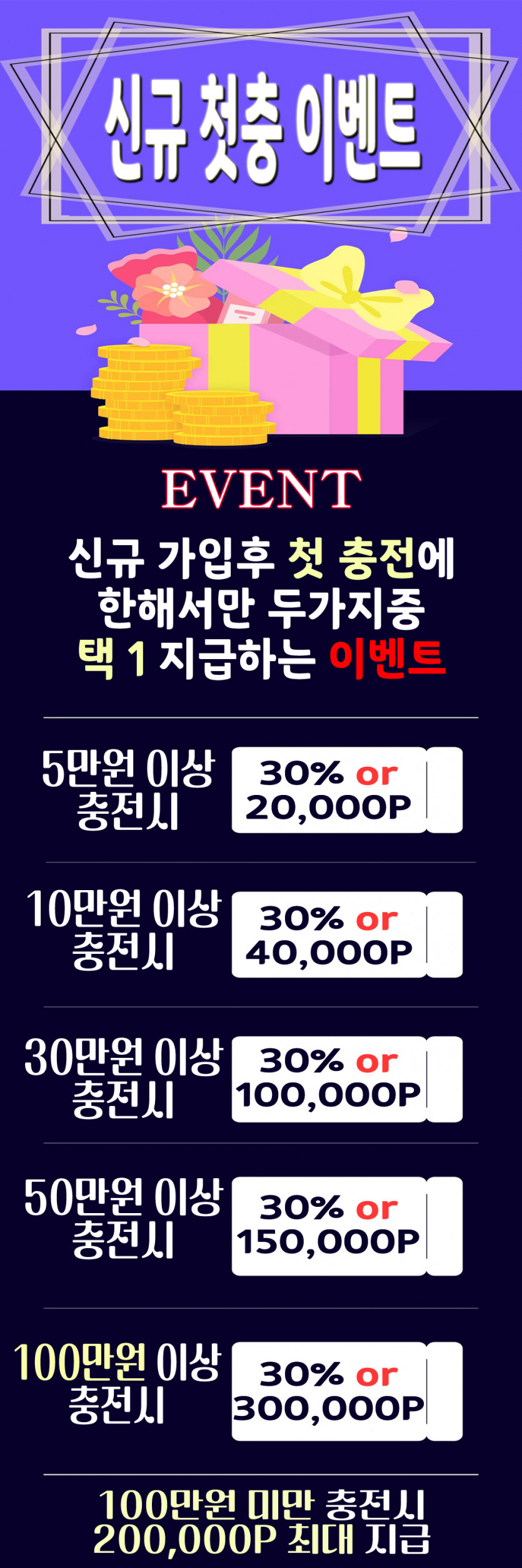 ◆◆◆ 3만포인트 최대5배 환전 ◆◆◆ 블랙 OK ◆◆◆