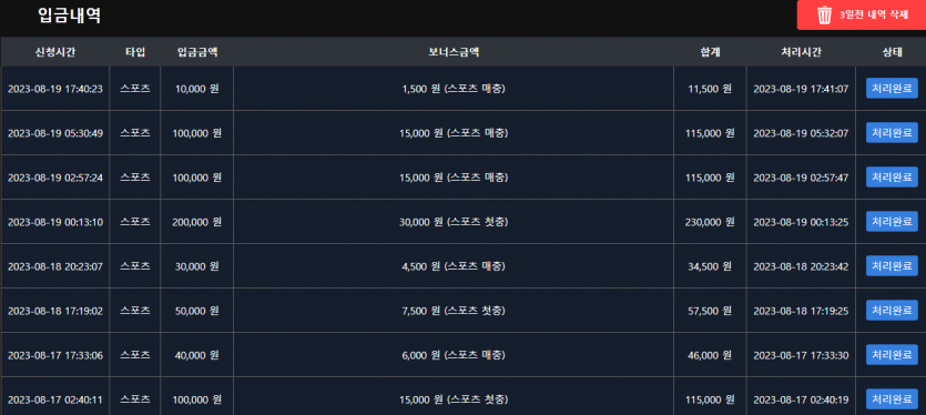 매충 15% 신규 첫충 30% or 3+3 10+5 매주 월요일 페이백 5%
