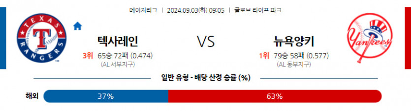 9월 3일 텍사스 vs 뉴욕 양키스 MLB 분석