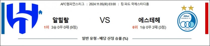 11월 5일 알 힐랄 vs 에스테그랄 AFC 챔피언스리그 분석