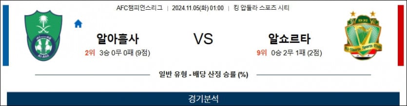 11월 5일 알 아흘리 SC vs 알 쇼르타 AFC 챔피언스리그 분석