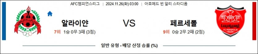 11월 26일 알 라이얀 vs 페르세폴리스 AFC 챔피언스리그 경기 분석